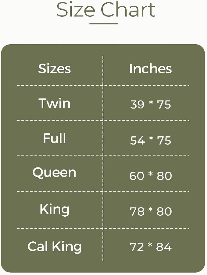 SHOUREN 5 Inch Memory Foam Mattress Topper King - Image 7