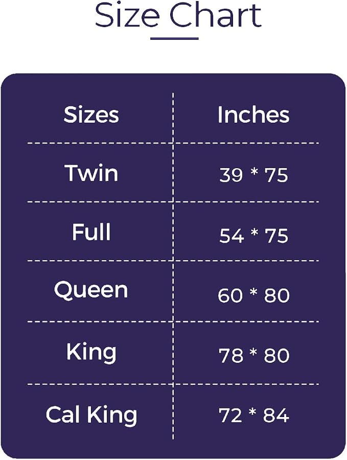 SHOUREN Memory Foam Mattress Topper Twin - Image 7