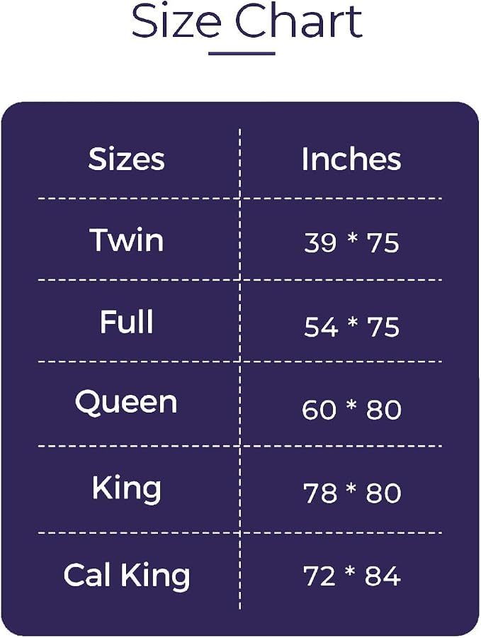 SHOUREN Memory Foam Mattress Topper Full - Image 7