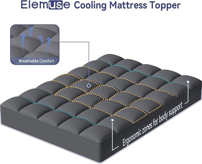 ELEMUSE Full Grey Mattress Topper - Image 2