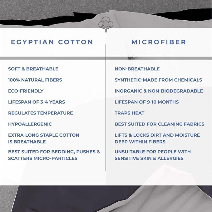 Kotton Culture 1 Pc Queen Size Duvet Cover Only -100% Egyptian Cotton 600 TC - Image 8