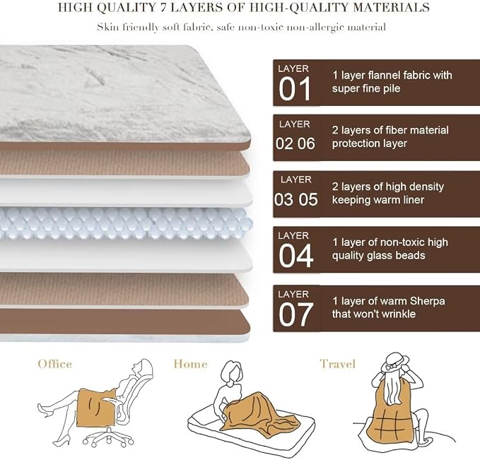 Alomidds Sherpa Fleece Weighted Blanket - Image 5
