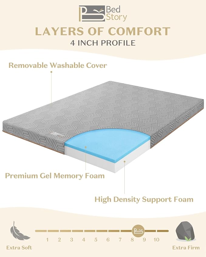 BedStory Firm Mattress Topper Twin XL - Image 7