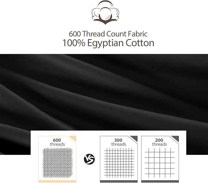 100% Egyptian Cotton Fitted Sheet King Size Black, 600 Thread Count, 8-16" Deep - Image 5