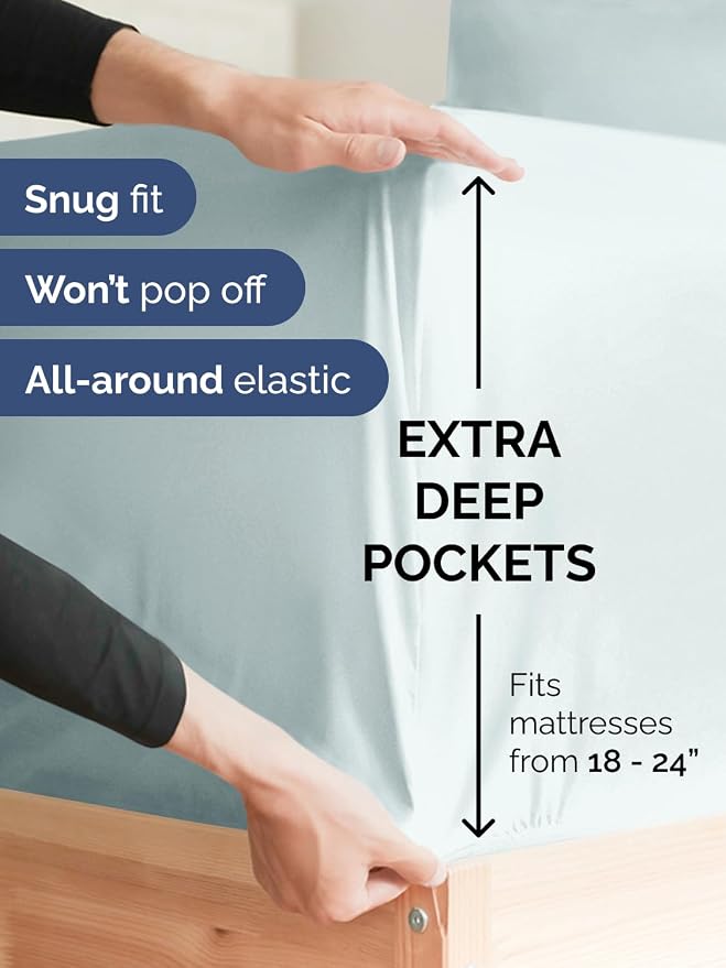 Extra Deep Full Fitted Sheet - Image 2