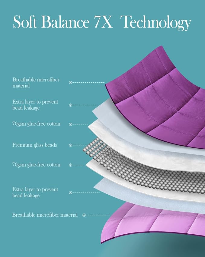 Topblan Weighted Blanket Full Size, Breathable Ultra Soft 12lbs Weighted Blanket - Image 5