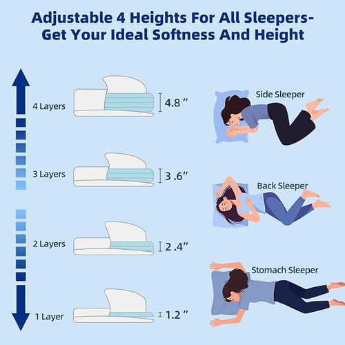 Adjustable Thin Memory Foam Pillow - Image 2
