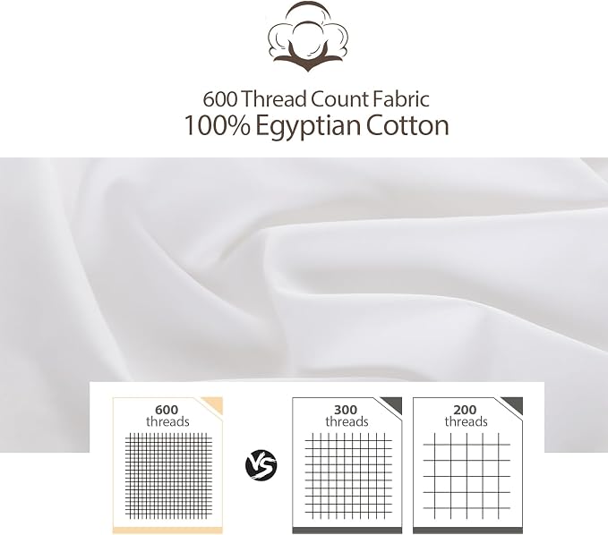 Queen Size Fitted Sheet Only White, 100% Egyptian Cotton 600 Thread Count - Image 7