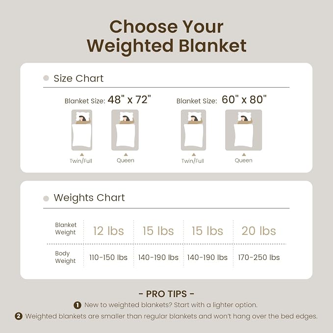 Drewin Weighted Blanket 15lbs, Adult Weighted Blankets - Image 5