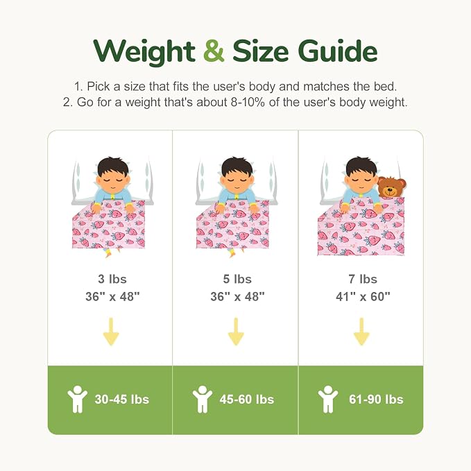 Sivio Weighted Blanket 5lbs, Cooling Weighted Throw Blanket, Breathable Heavy - Image 7