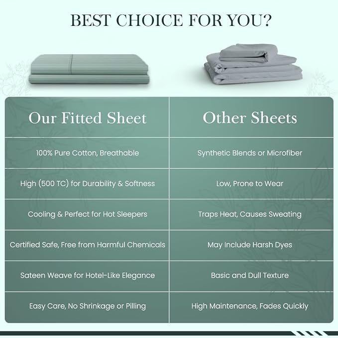 Feather & Stitch 1 PC Fitted Sheet Twin Size, 100% Cotton Damask Sateen Weave - Image 8