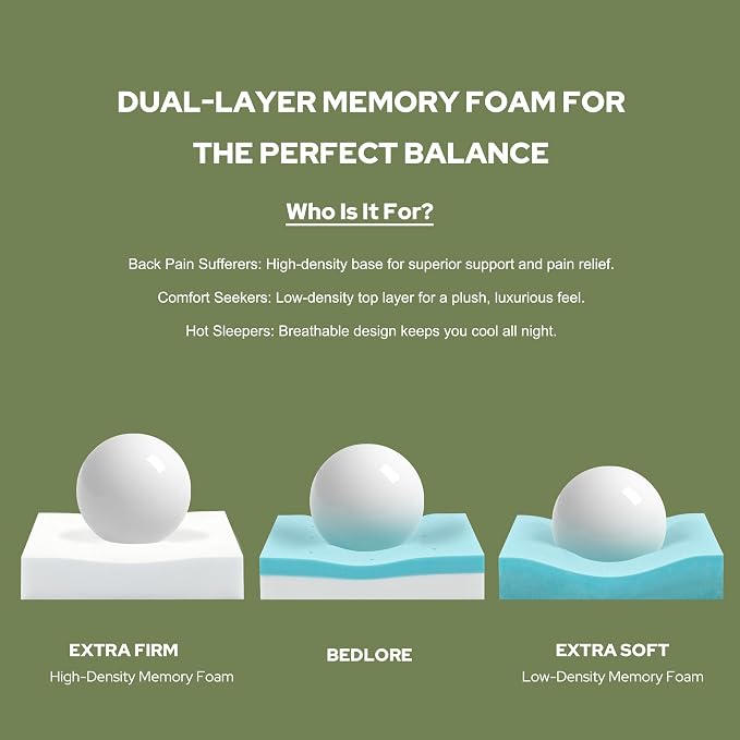 BEDLORE 4 Inch Memory Foam Mattress Topper Twin, 2-in-1 Dual Layer Design - Image 7