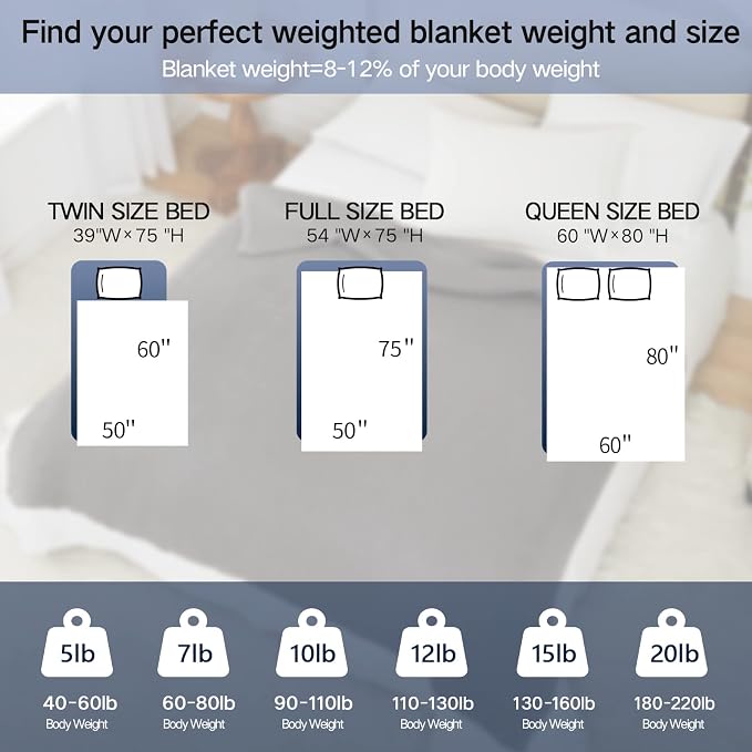 Guohaoi Knitted Weighted Blanket Kids No Beads Cooling Heavy Blanket, Home - Image 7