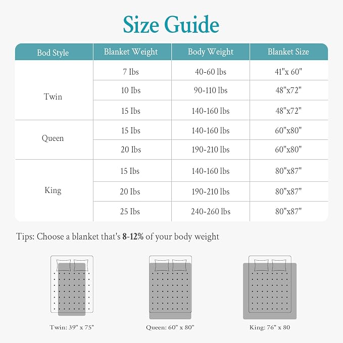 Topblan Weighted Blanket for Adults 25lbs, Breathable Big Weighted Blanket for - Image 7