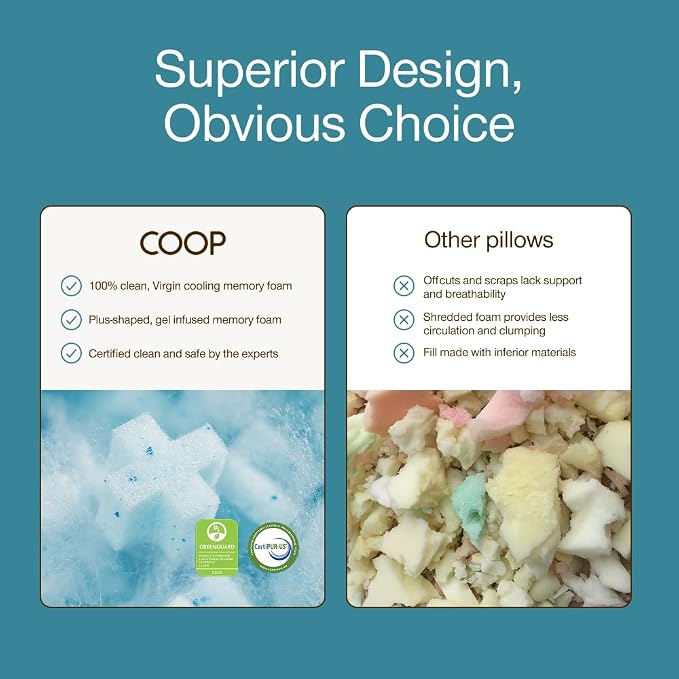 Coop Home Goods Cool+ Crescent Adjustable Pillow, Queen Size Plus Shaped Memory - Image 9