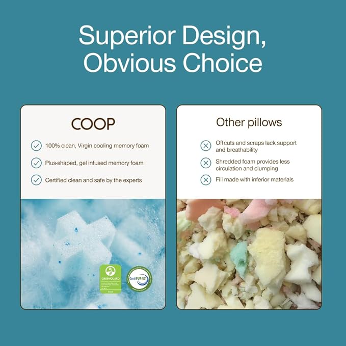 Coop Home Goods Cool+ Cut-Out Adjustable Pillow Queen - Image 9