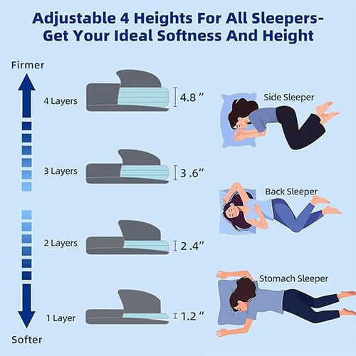 Adjustable Memory Foam Pillow - Image 2