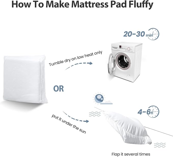 EASELAND OlympicQueen Mattress Pad Pillow Top Mattress Cover Quilted Fitted - Image 8
