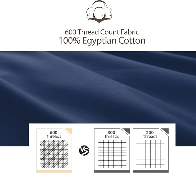 Twin Size Fitted Sheet Only Navy Blue, 100% Egyptian Cotton 600 Thread Count - Image 6