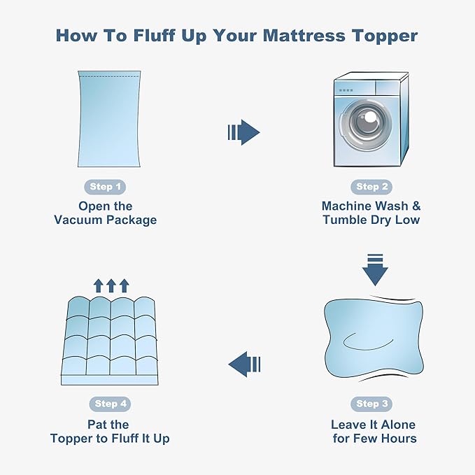 BEDLORE Full Mattress Topper, Thick Pillow Top Pad - Image 4