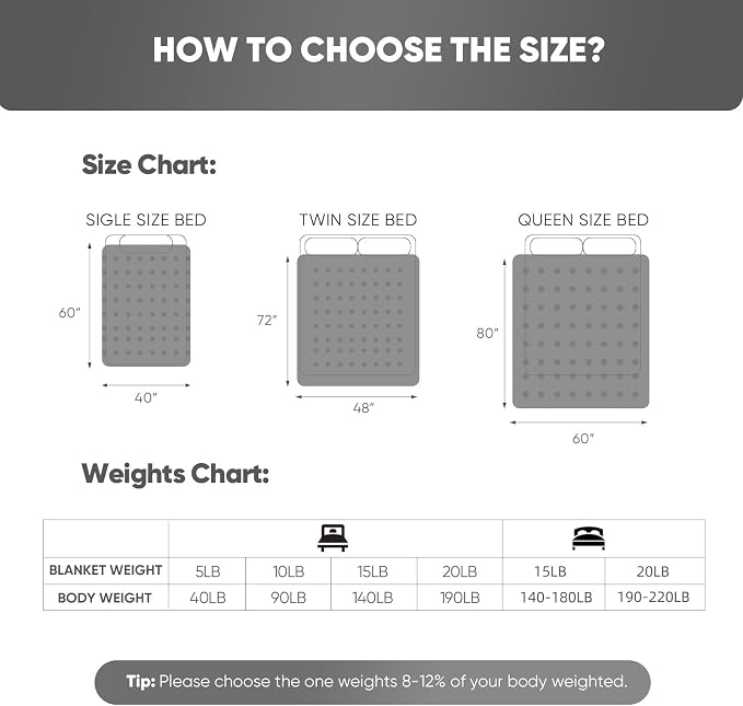 Weighted Blanket for Kids, Comfortable and Soft Throw Weighted Blanket - Image 7