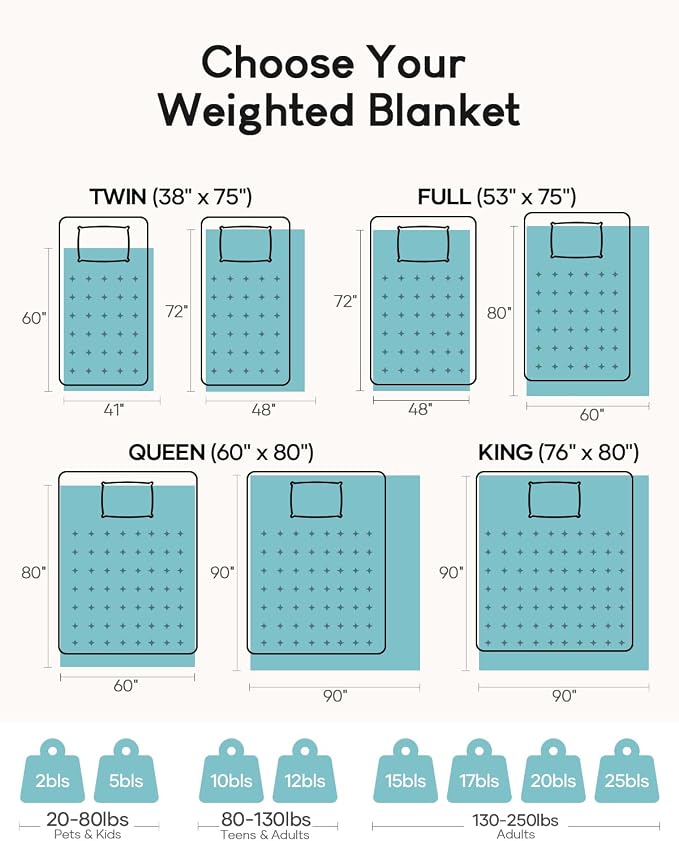 Cottonblue Weighted Blanket for Adults 15 lbs Twin Size 48x72 in, Cozy Flannel - Image 5