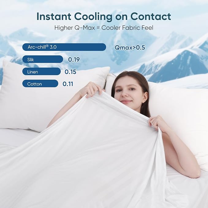Elegear Revolutionary Cooling Blanket Queen, Absorbs Heat to Keep Body Cool - Image 3