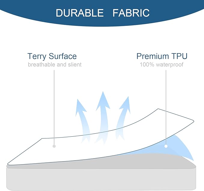 Twin XL Mattress Protector Waterproof Breathable Terry Premium Fitted up to - Image 5