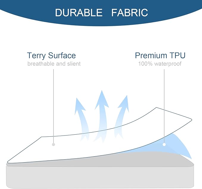 2 Pack Twin Mattress Protector Waterproof Premium Terry Twin Bed Sheets Fitted - Image 6