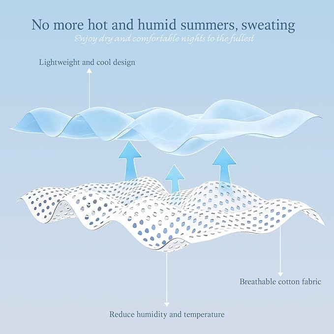 Cooling Blanket King Size, Cold Blanket Thin Lightweight Breathable Soft - Image 5