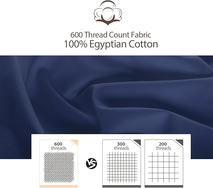 2-Pack 100% Egyptian Cotton Fitted Sheet TwinXL Size, 600 Thread Count Cotton - Image 9