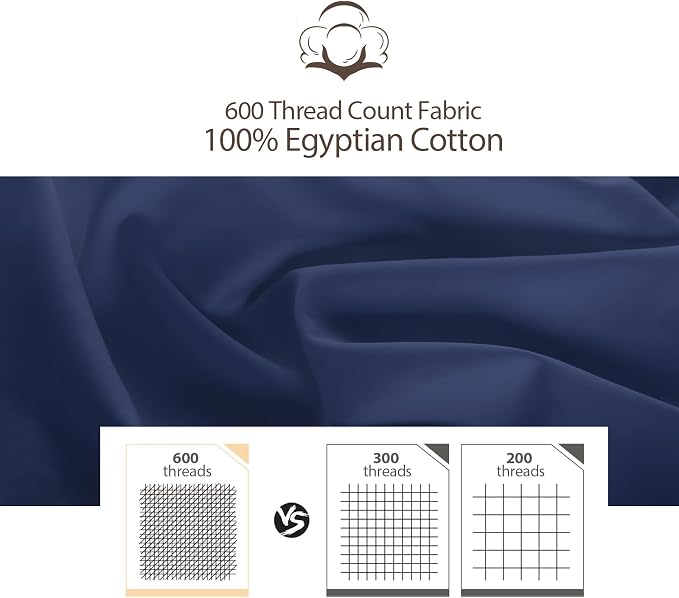 100% Egyptian Cotton Fitted Sheet King Size, 600 Thread Count, Soft & Elastic - Image 5