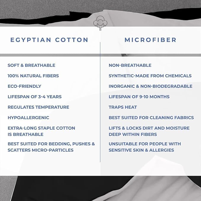 Kotton Culture 1 Pc California King Size Duvet Cover Only -100% Egyptian Cotton - Image 8