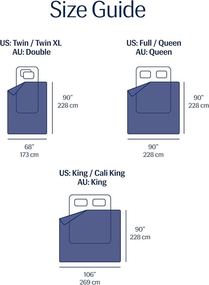 REST® Evercool® Cooling Comforter, Full/Queen, Blanket - Image 9