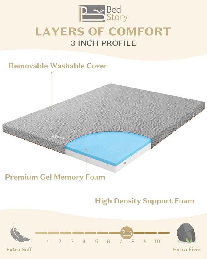 BedStory Firm Mattress Topper Twin Size - Image 7