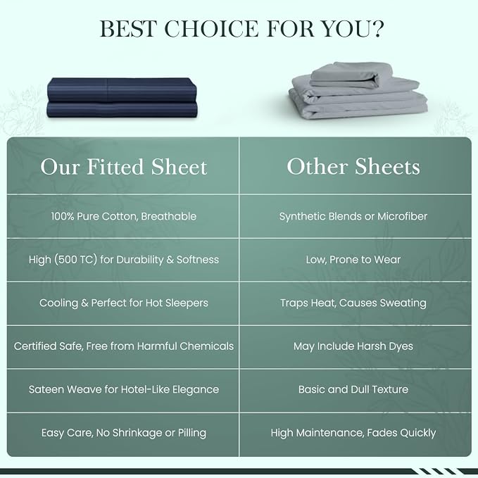 Feather & Stitch 1 Piece Fitted Sheet Twin Size, 100% Cotton Damask Sateen Weave - Image 8
