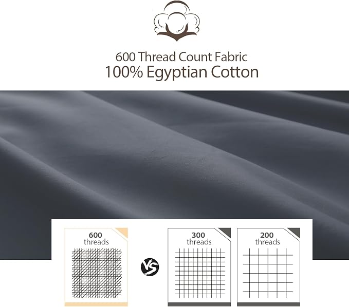 Twin XL Size Fitted Sheet Only Dark Grey, 100% Egyptian Cotton 600 Thread Count - Image 3