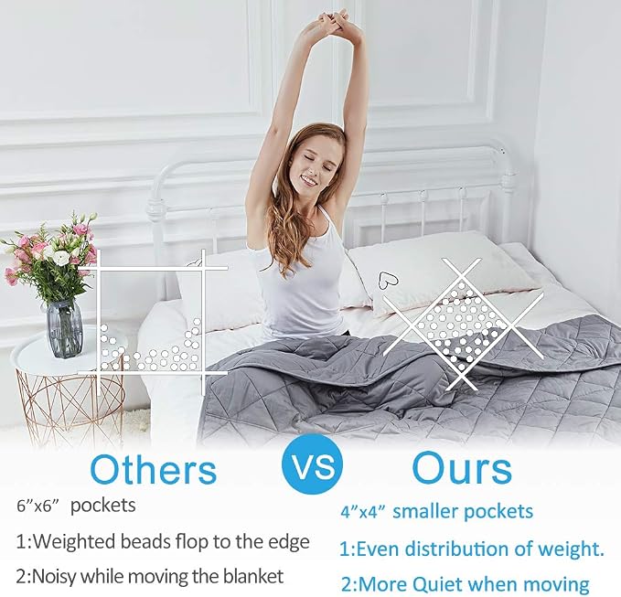 HYPNOSER Weighted Blanket Twin Size - Image 3