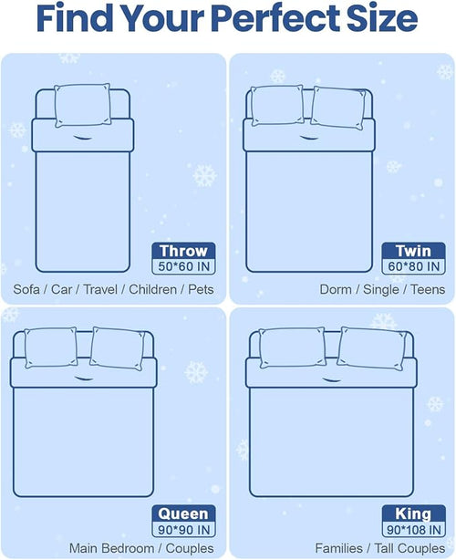 Ailemei Direct Cooling Blanket for Hot Sleepers, Double Sided Cold Effect - Image 2