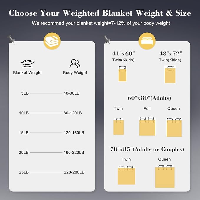 Weighted Blanket for Adults - Image 3
