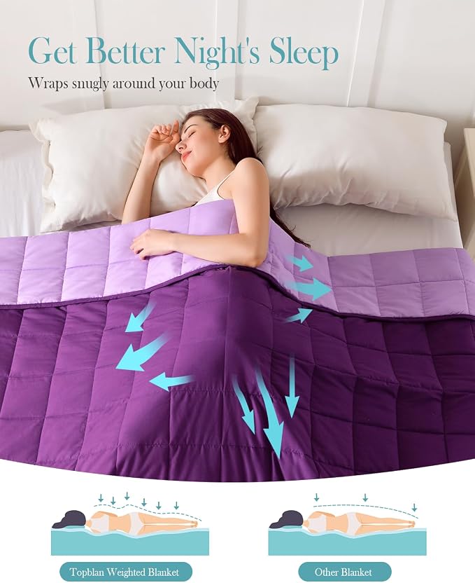 Topblan Weighted Blanket for Adults 20lbs, Breathable Cooling Weighted Blanket - Image 3