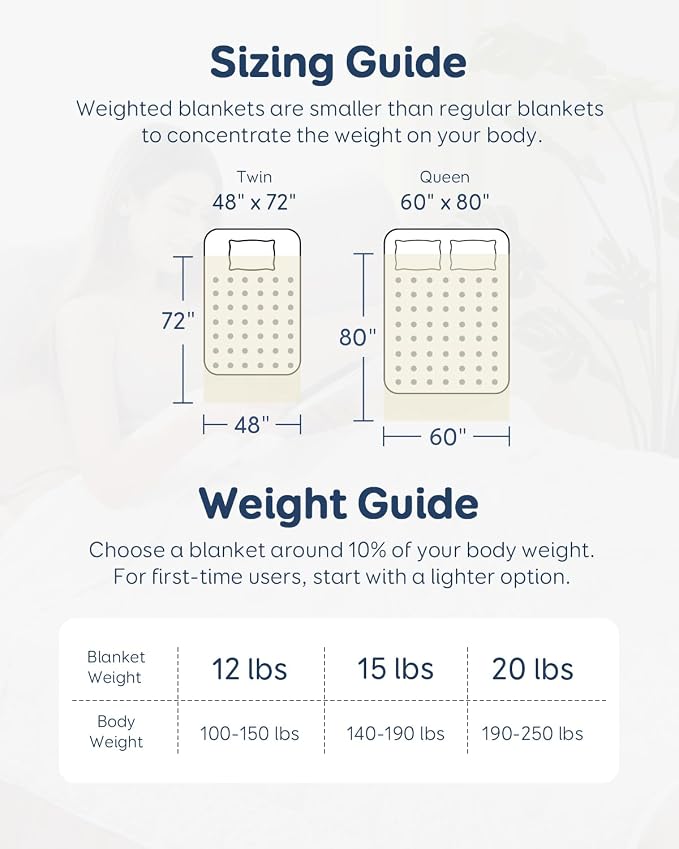 Kivik Washable Weighted Blanket - Image 5