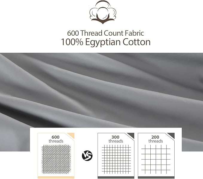 100% Egyptian Cotton Fitted Sheet King Size Gray, 600 Thread Count, 8-16" Deep - Image 5