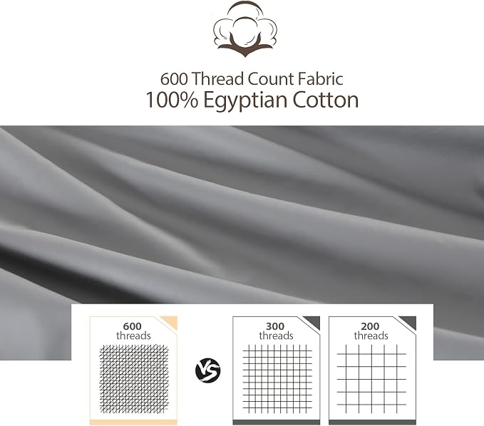 100% Egyptian Cotton Fitted Sheet Queen Size Gray, 600 Thread Count, 8-16" Deep - Image 5