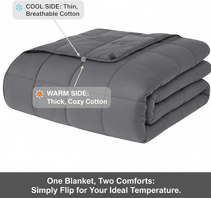 RJOP Weighted Blanket 25lbs 78"x85" King Size - Image 3