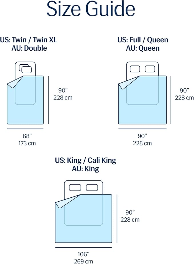 REST® Evercool® Cooling Comforter, Full/Queen, Blanket - Image 9