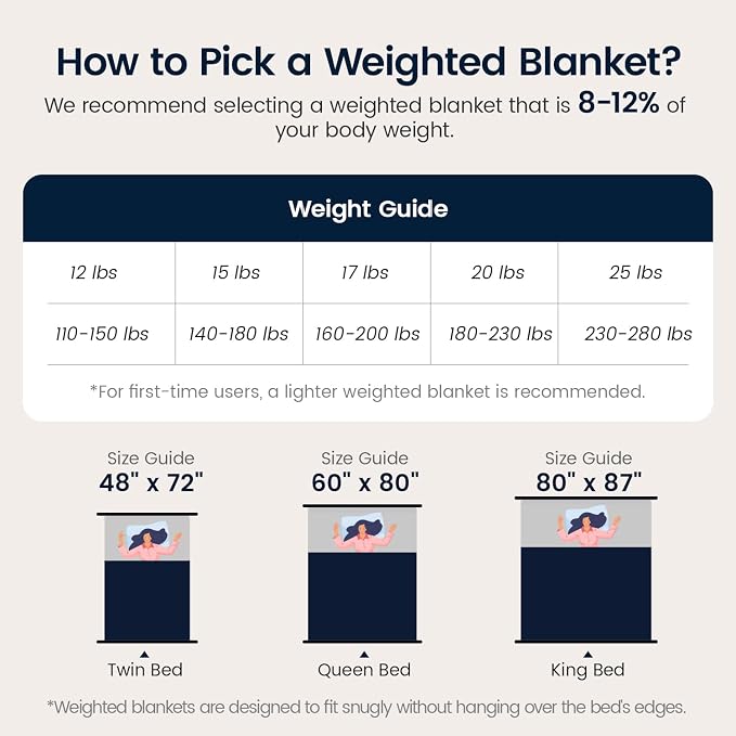 Sherpa Fleece Adult Weighted Blanket - Image 7