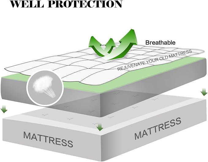 EASELAND California King Mattress Pad Pillow Top Mattress Cover Quilted Fitted - Image 3