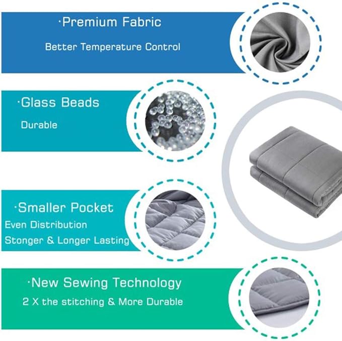 Waowoo Weighted Blanket Adult, 20lbs 60"x80" Blanket - Image 3