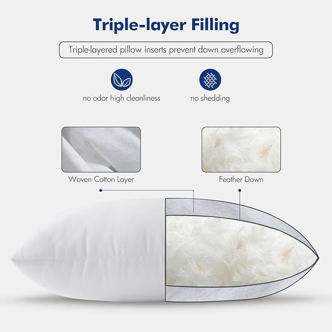 MIULEE 30x30 Pillow Inserts, Decorative Fluffy Throw Pillow Inserts Cotton - Image 6